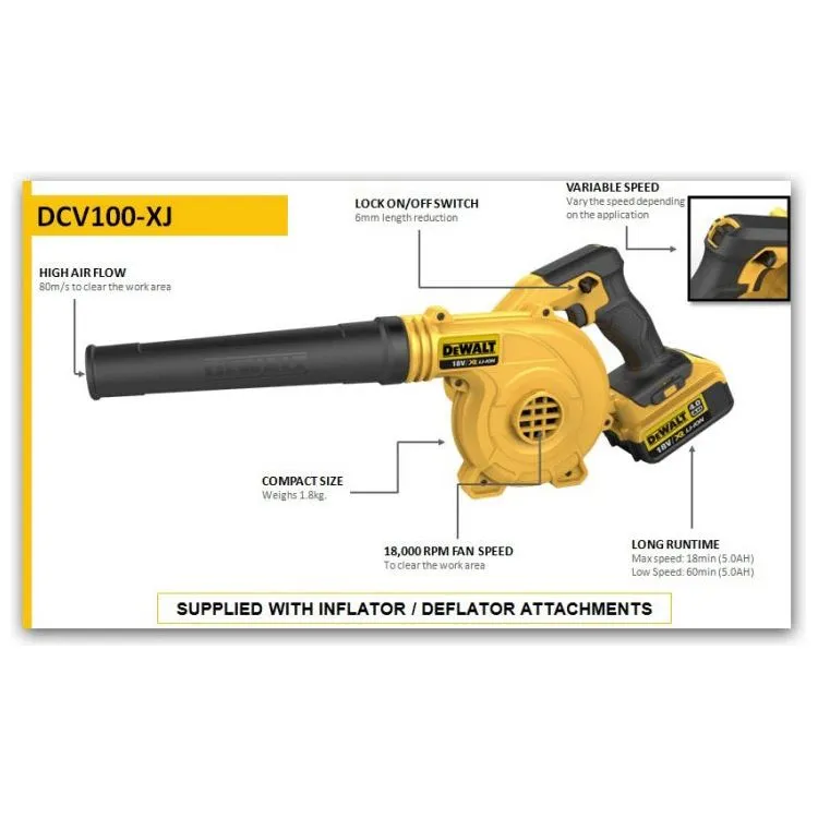 DeWALT DCV100 18V Leaf Blower