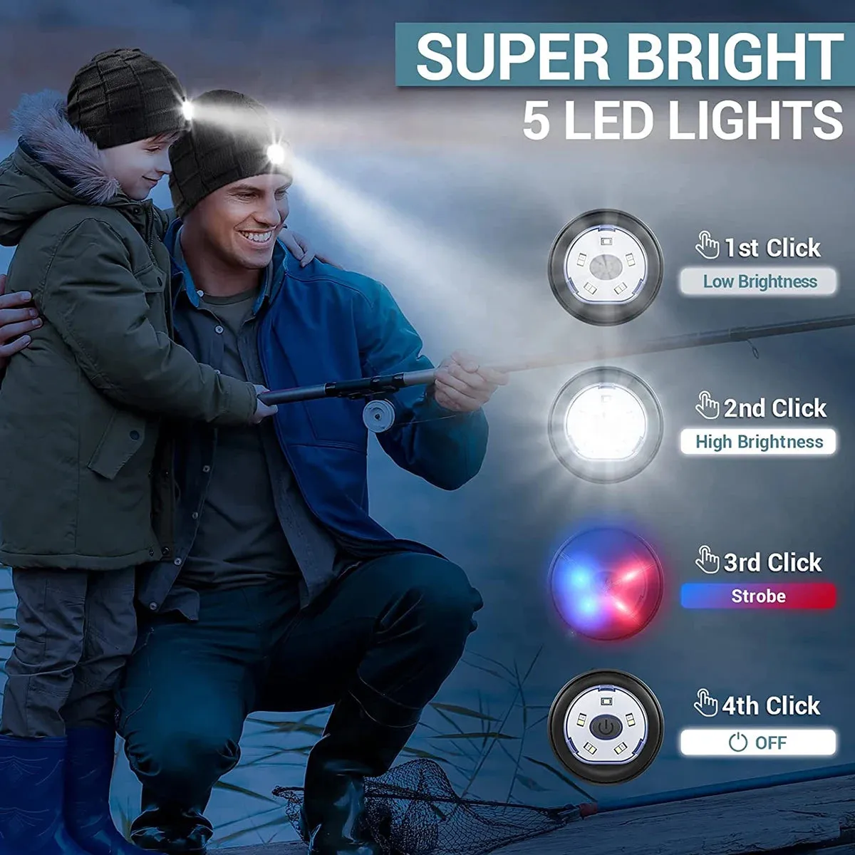 Portable LED Lighted Beanie Hat Cap 120LM 300mAh USB Charging Winter Warm Headlamp Cap Headlight Hat 3 Lighting Modes FOR Fishin